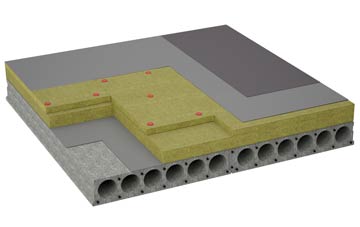 considerations of Packers Hill flat roofing insulation